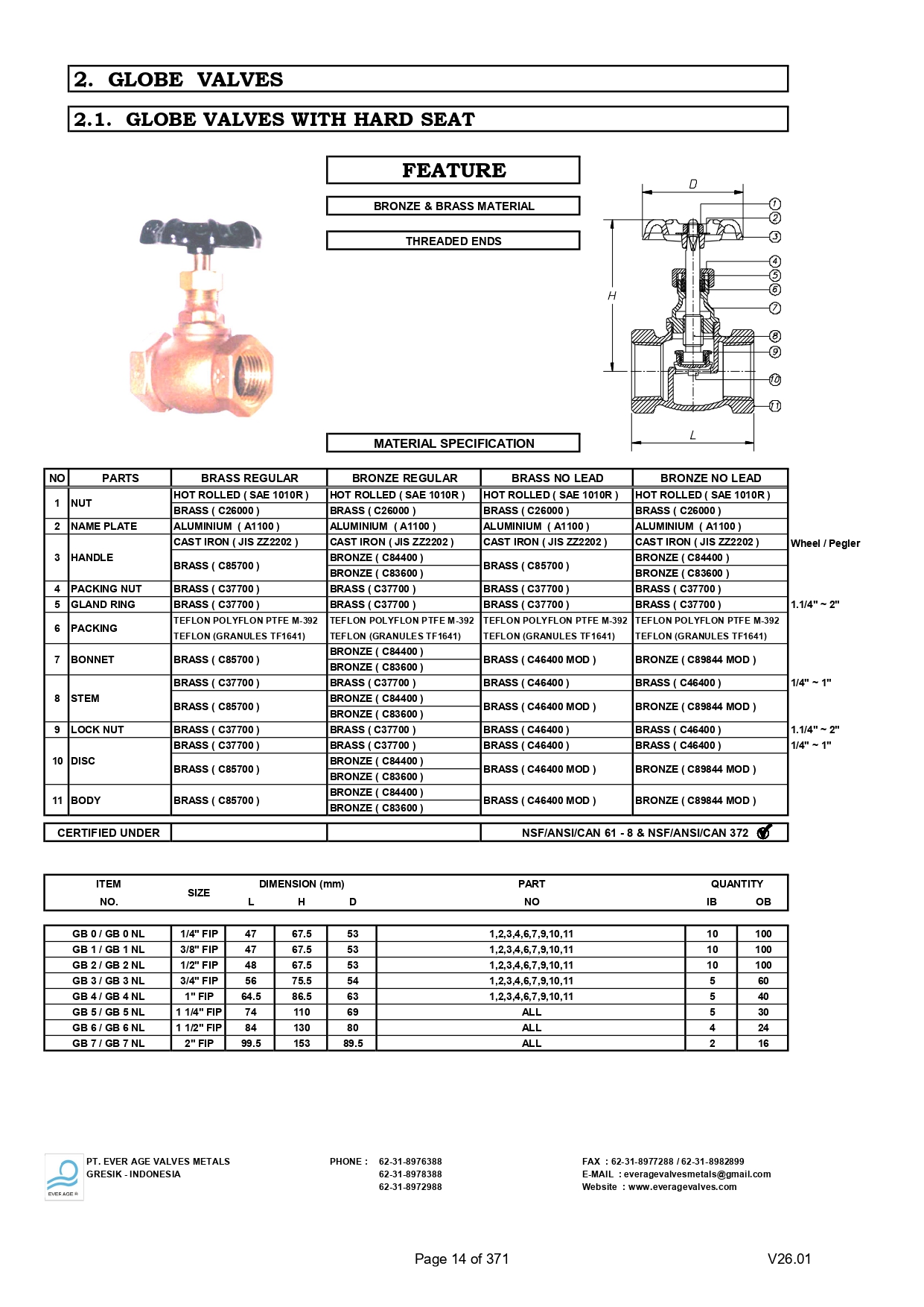 GLOBE VALVES WITH HARD SEAT - GB 0 - GB 7
